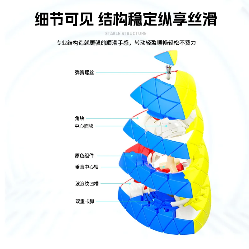 Se513d6178211468993c72eded87c11aeR