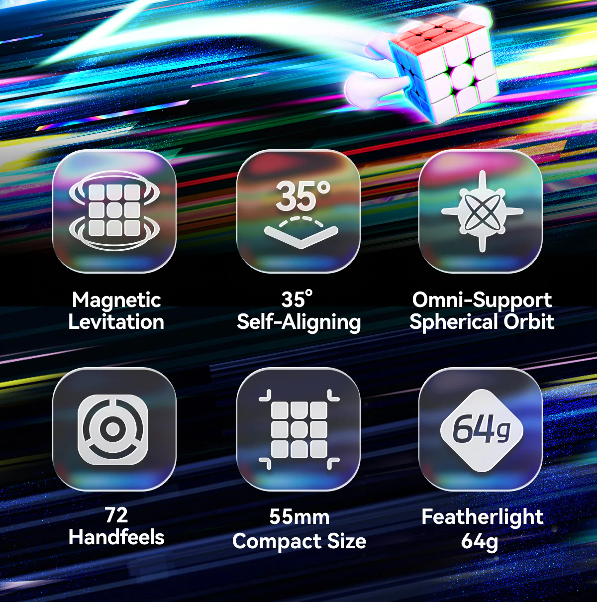 GANV100MaglevProductdetails EN 2