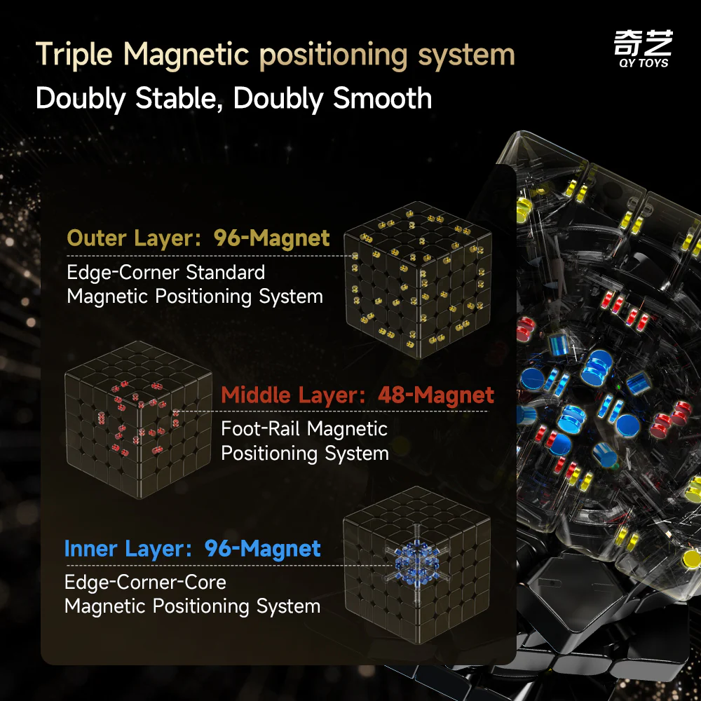 E E Ic U Ic U M O Y A 04