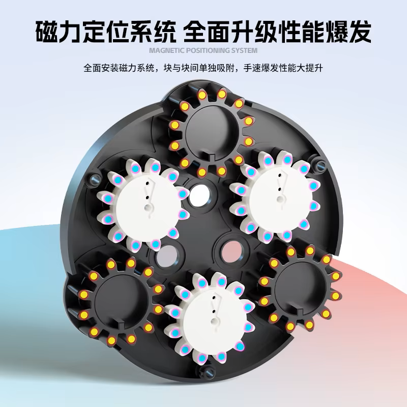 Sba65e9a2fba04a4092e13a2214ae3cd3a