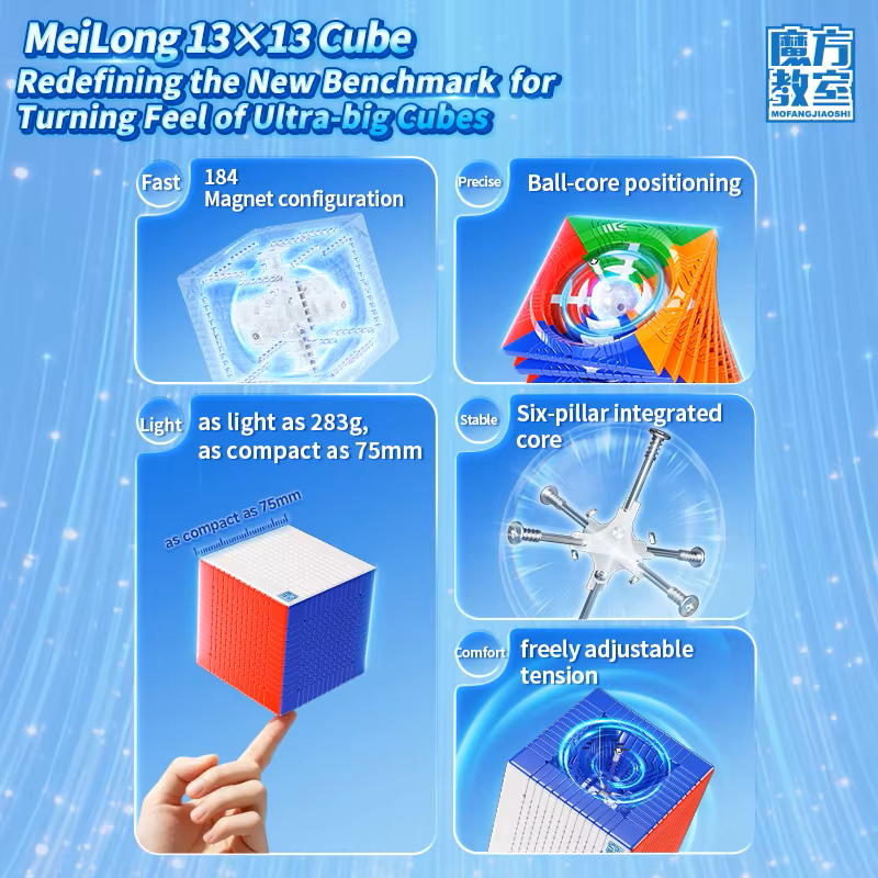 S1f62f6dc1e024d629d81103fc0a7d88eb